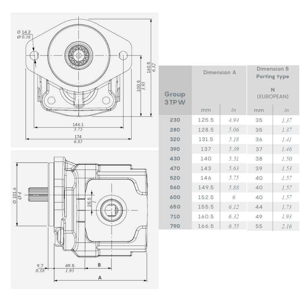 Walvoil 3TPW Hydraulic Cast Iron Gear Pump, Group 3, 23.9CC, Clockwise, SAE J5-1, 25mm Inlet & 19mm Outlet, SAEB 2 Bolt 13T Spline