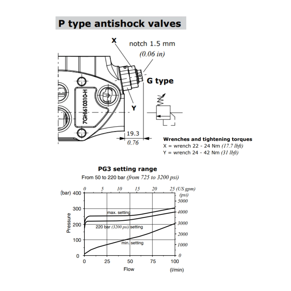 Walvoil SD8 / DLM140, P(G3) 63–220 Bar Anti-Shock Valve