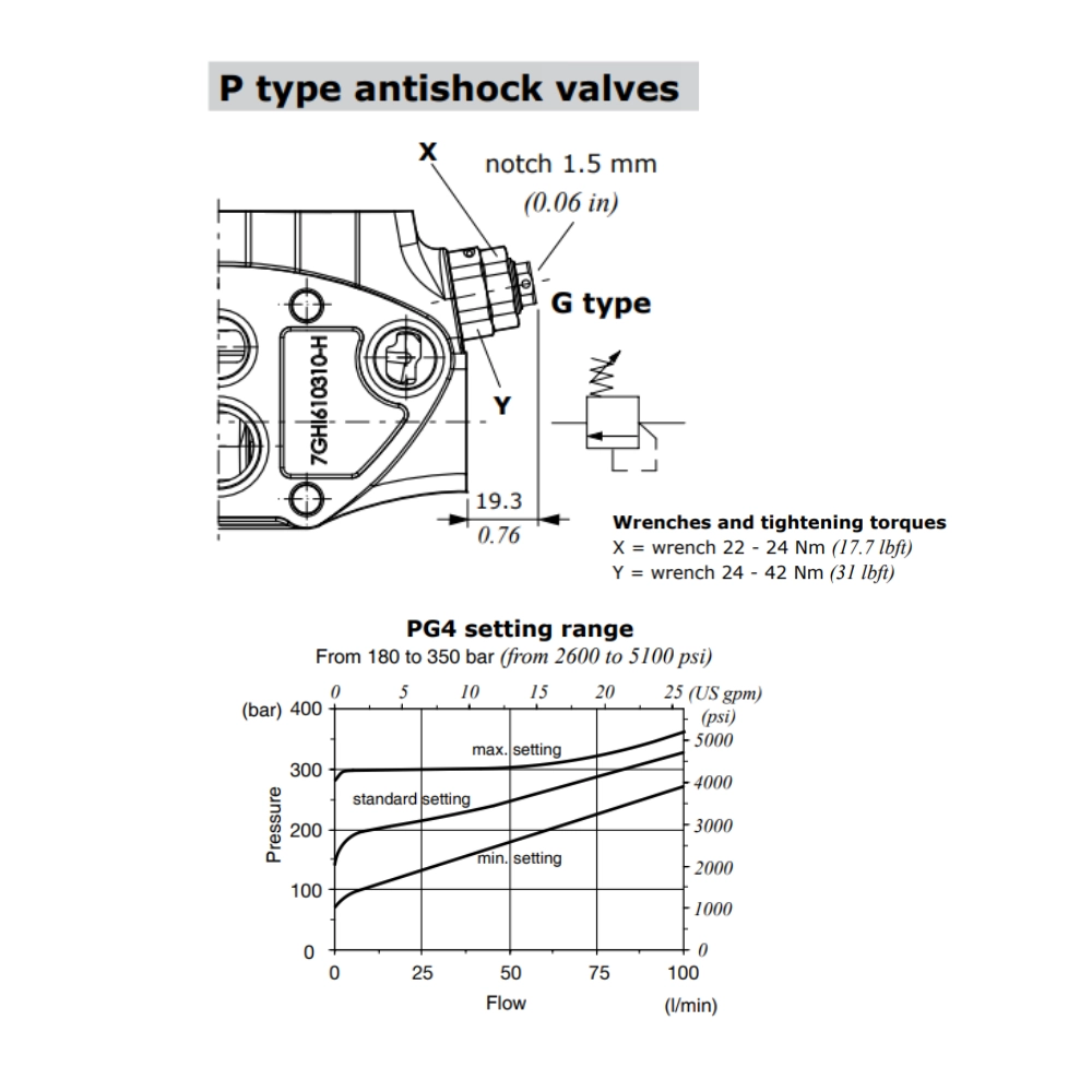 Walvoil SD8 / DLM140, P(G4) 180-350 Bar Anti-Shock Valve