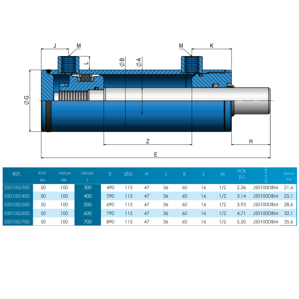 Hydraulic D/Acting Cylinder/Ram, No Ends 100Bore 50Rod 300Stroke 490Closed
