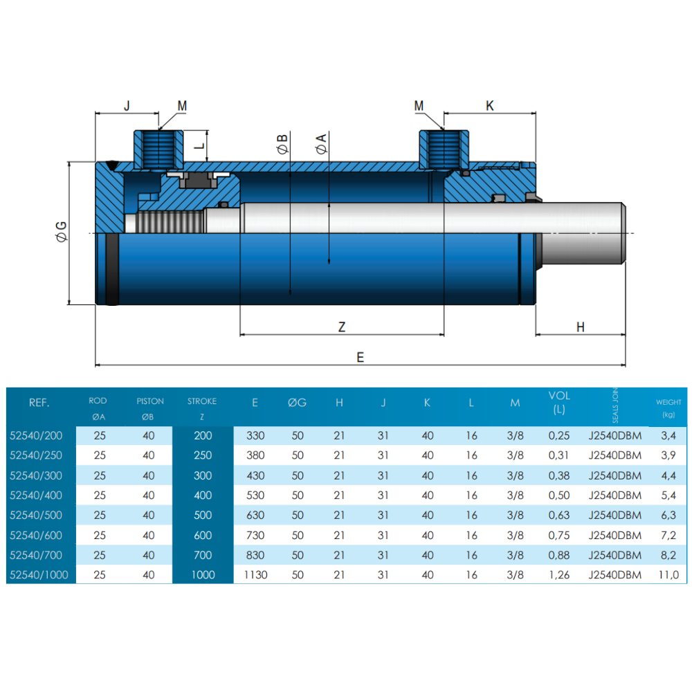 Hydraulic D/Acting Cylinder/Ram, No Ends 40Bore 25Rod 200Stroke 330Closed Hydraulic D/Acting Cylinder/Ram, No Ends 40Bore 25Rod 200Stroke 330Closed