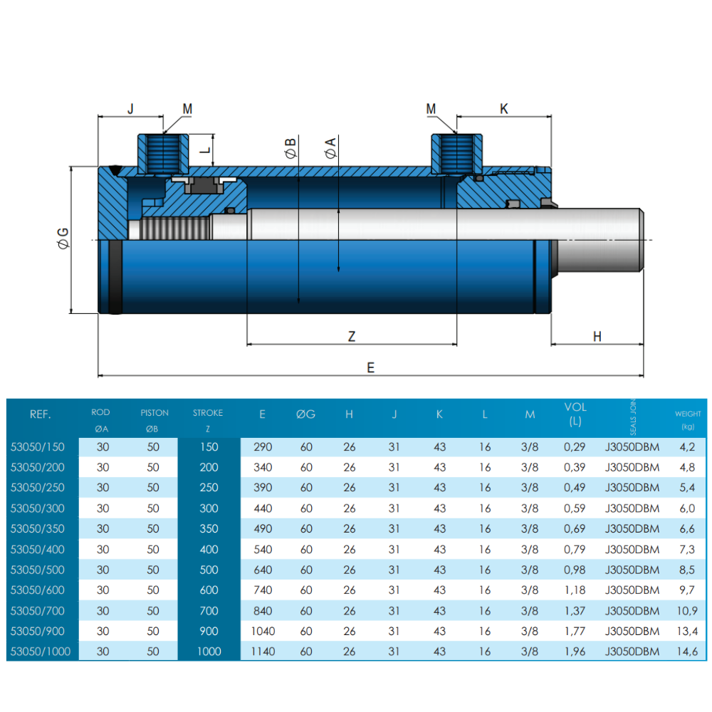 Hydraulic D/Acting Cylinder/Ram, No Ends 50Bore 30Rod 150Stroke 290Closed