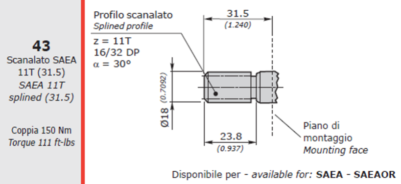 Galtech Drive Gear 2SP 4CC Type 43 Galtech Drive Gear 2SP 4CC Type 43