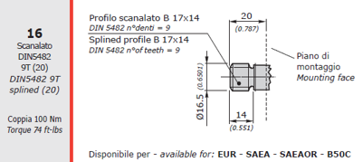 Galtech Drive Gear, 2SP, 14CC, Type 16