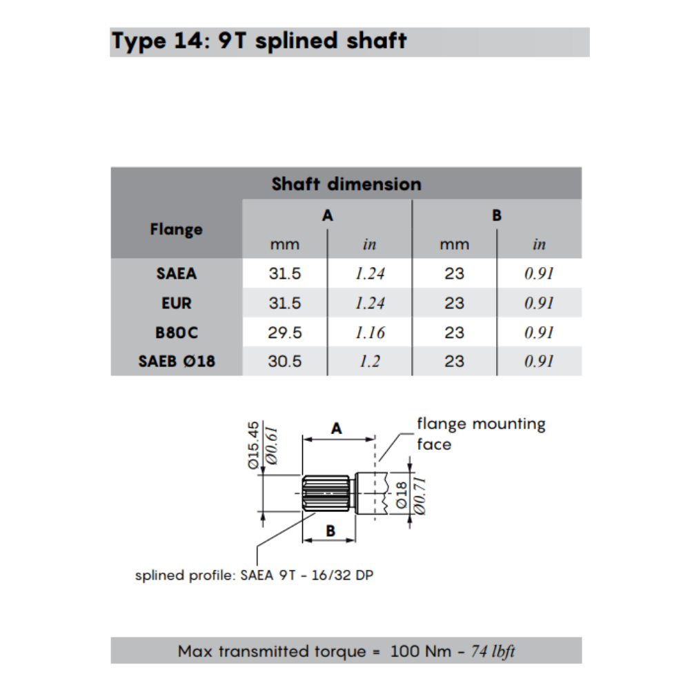 Walvoil 2XP/2XM Driving Gear Shaft, Group 2, 16CC, Type 14, 9T Splined Shaft