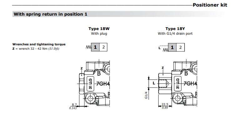 Walvoil, DFE102, Spring Return Kit in Position 1, Type 18W