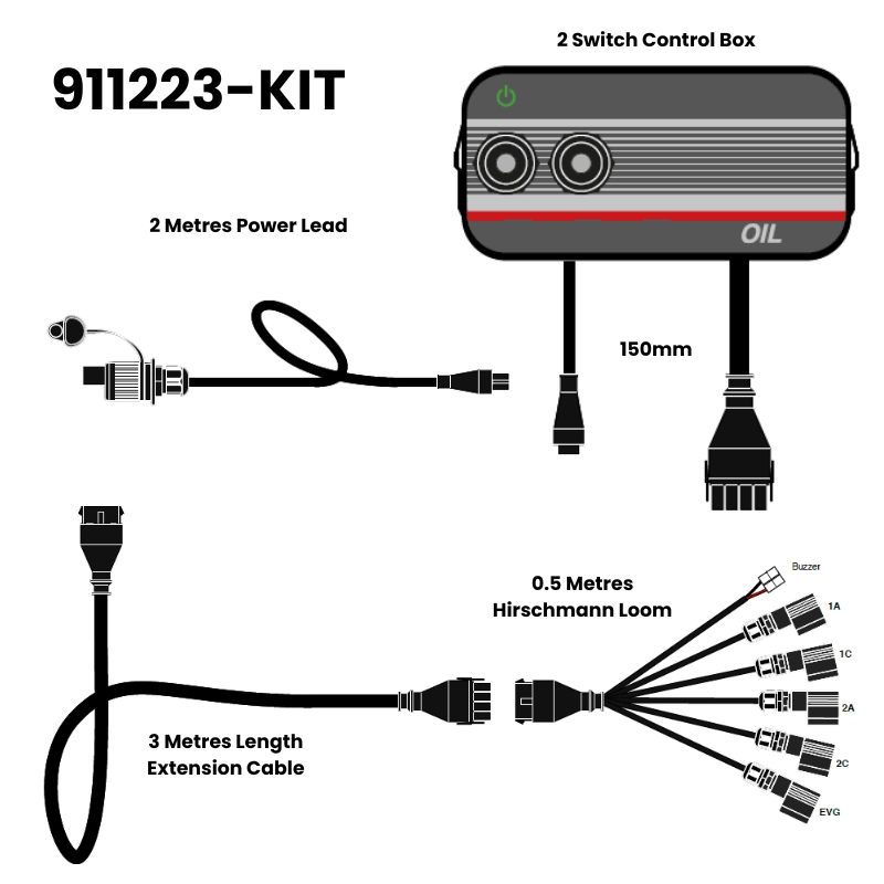 2 Switch Hydraulic Valve Control Box, 12V DC, for Directional Monoblock & CETOP Valves