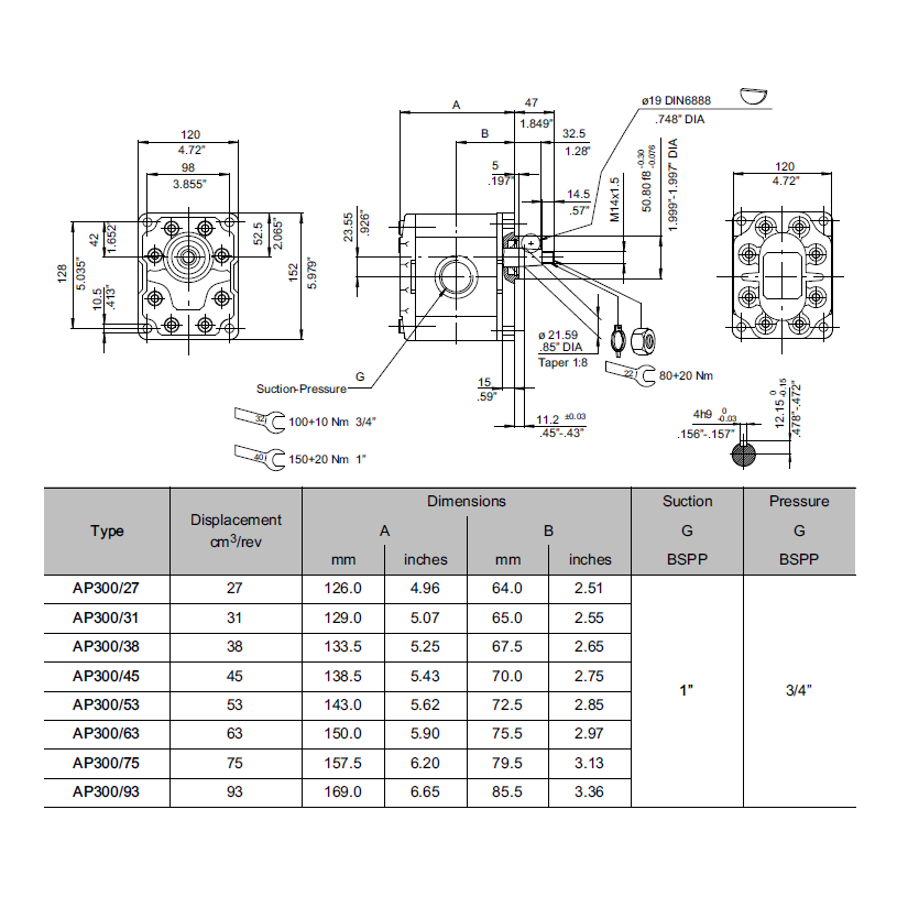 Bucher AP300/63D818, 63 CC/rev, 90.7 L/Min At 1440 RPM, 200103513201 Bucher AP300/63D818, 63 CC/rev, 90.7 L/Min At 1440 RPM, 200103513201