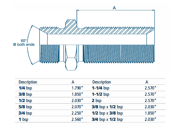 BSP Male x BSP Male Extended Bulkhead Only, 1/4" x 1/4"