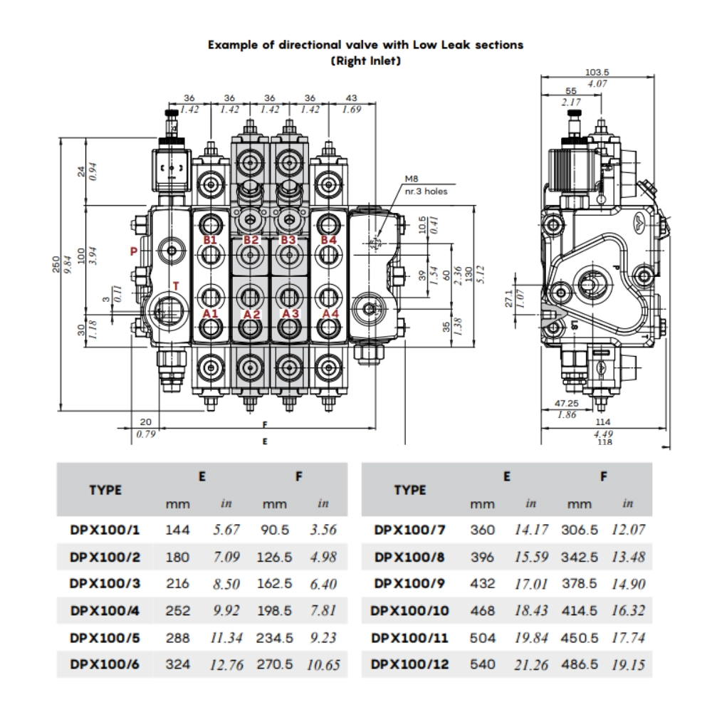 Walvoil DPX100 1 Bank 12V DC Closed Centre Proportional Valve with Lever & Stroke Limiter