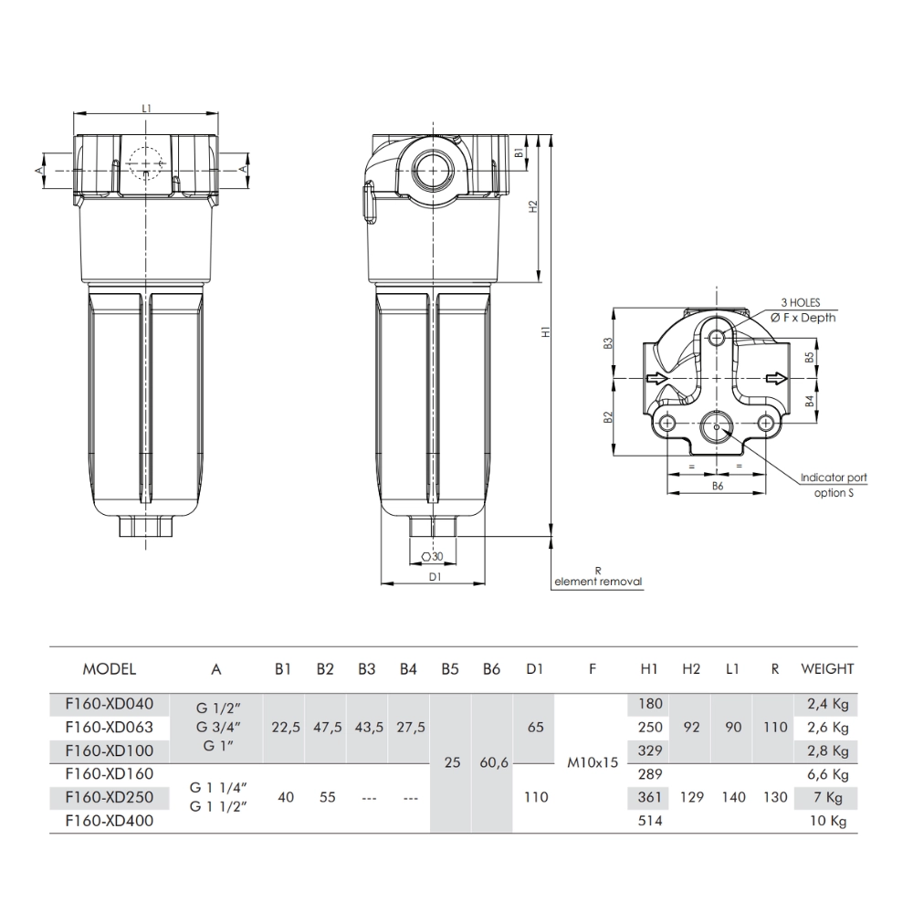 Filtrec F160-XD040 High Pressure Hydraulic Filter, 6 Micron Glass Fibre, 1/2" BSP, 46 L/min Filtrec F160-XD040 High Pressure Hydraulic Filter, 6 Micron Glass Fibre, 1/2" BSP, 46 L/min
