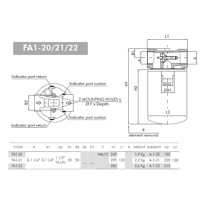 Filtrec hydraulic FA-1 Return line spin-on filter FA-1-21-C25-B6-R-R1 Filtrec hydraulic FA-1 Return line spin-on filter FA-1-21-C25-B6-R-R1