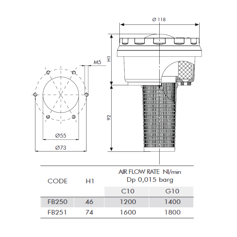 FB250D2C10000 Filler/Air Breather 6 hole 3Micron c/w replaceable cellulose element and Screw on Cover