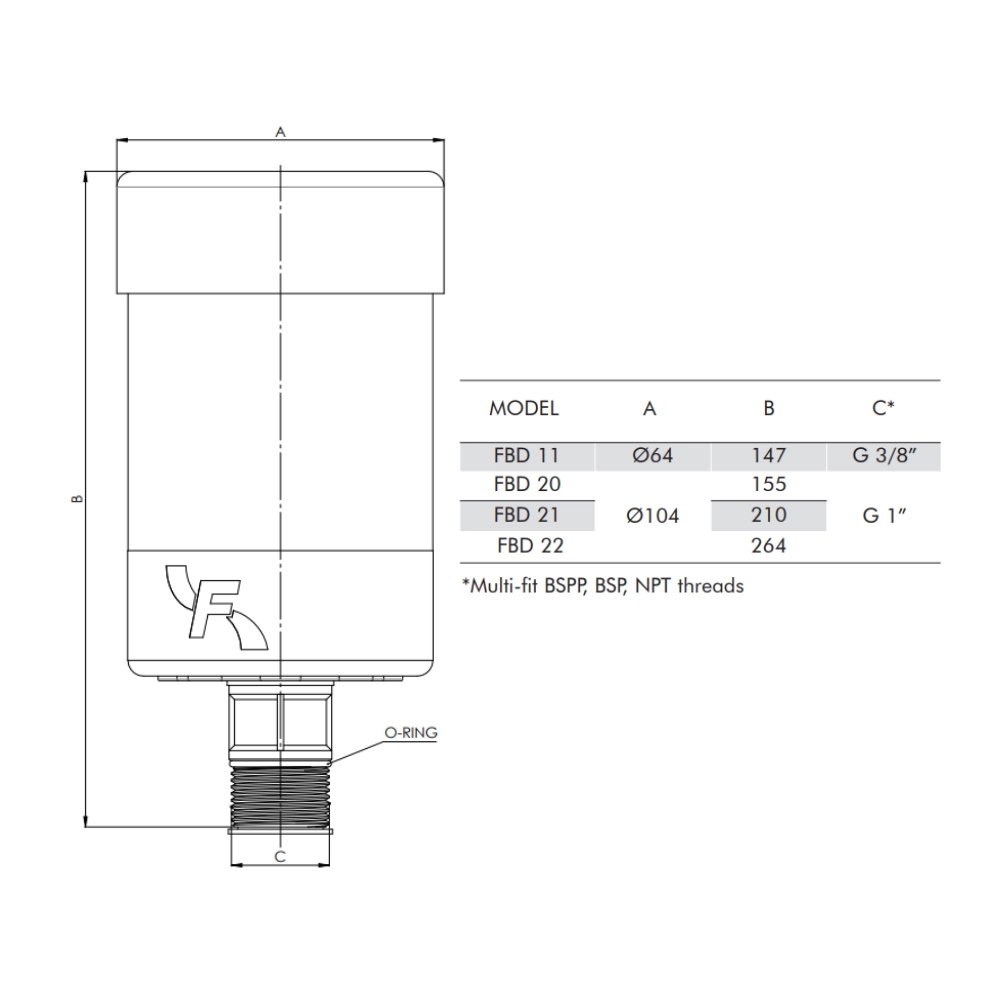 Filtrec FBD11 Desiccant Breather, 3/8" BSP, 3 Micron, 200 L/min Filtrec FBD11 Desiccant Breather, 3/8" BSP, 3 Micron, 200 L/min