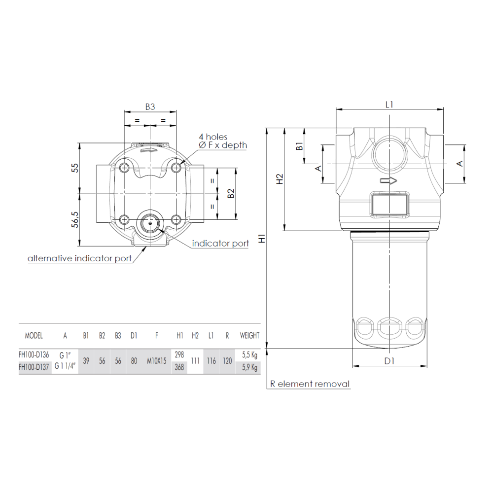 FH100 1-1/4"Bsp 195L/min 10Micron 100Bar High Pressure Inline Filter c/w Visual Indicator