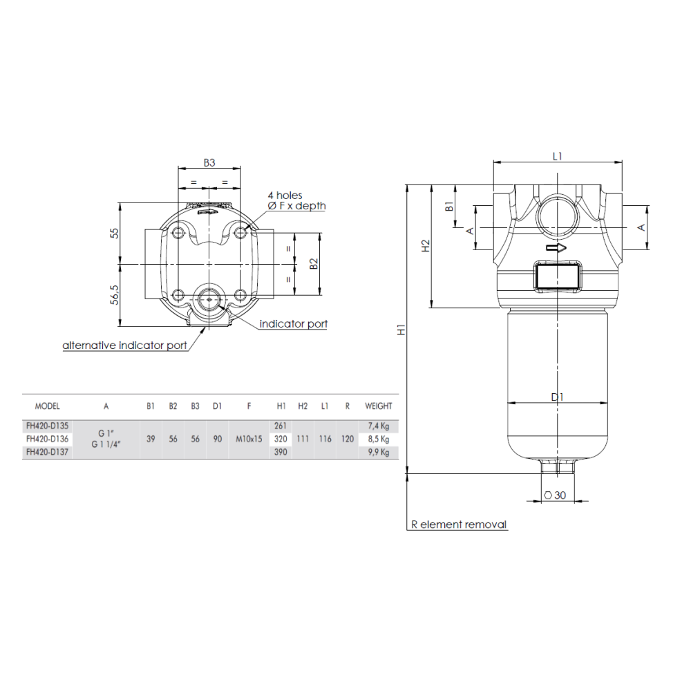 FH420 1"Bsp 80L/min 6Micron 420Bar High Pressure Inline Filter c/w
