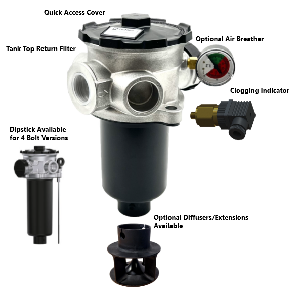 FR6 Series Tank Top Return Filter 10 Micron 6 Hole 1-1/4" BSP 208 L/min No Air Breather  c/w Quick Access Filler Cap