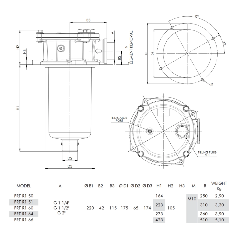 Filtrec FRT R1 50 Tank Top Return Filter, 10 Micron Cellulose, 2" BSP, 340 L/min, 4-Hole Filtrec FRT R1 50 Tank Top Return Filter, 10 Micron Cellulose, 2" BSP, 340 L/min, 4-Hole