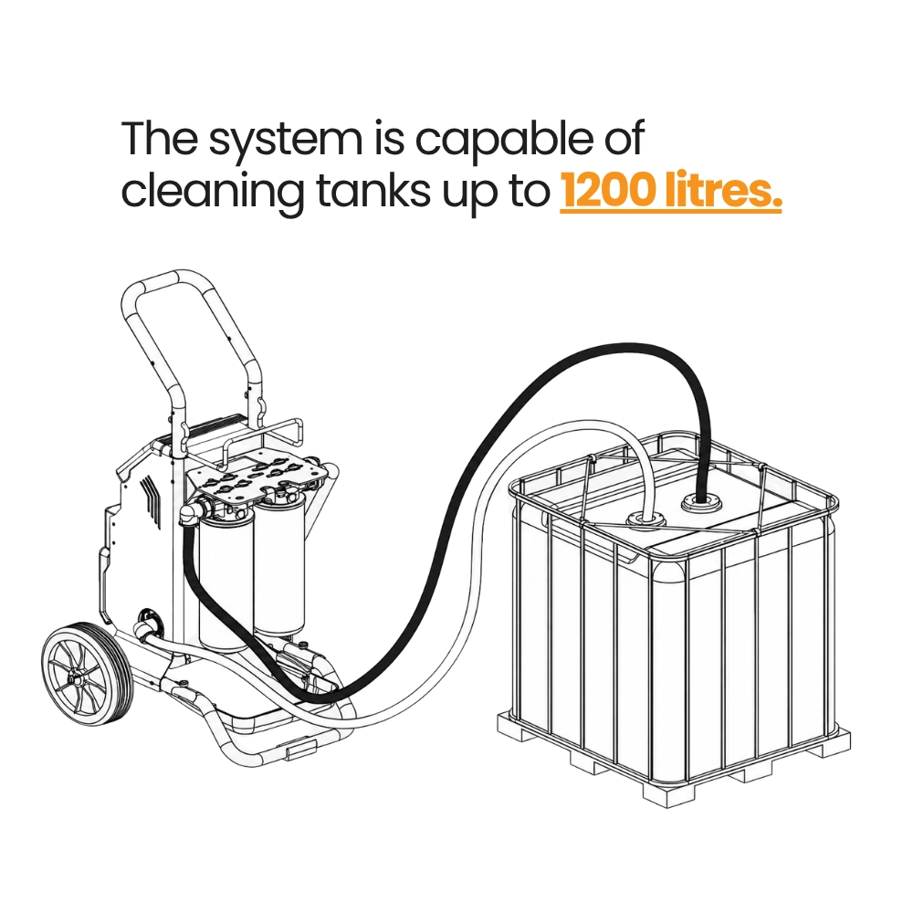 Filtrec FUHF50 Portable Diesel and Oil Filtration Unit