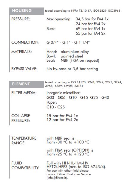 FILTREC FA4 SERIES IN-LINE MEDIUM PRESSURE FILTER