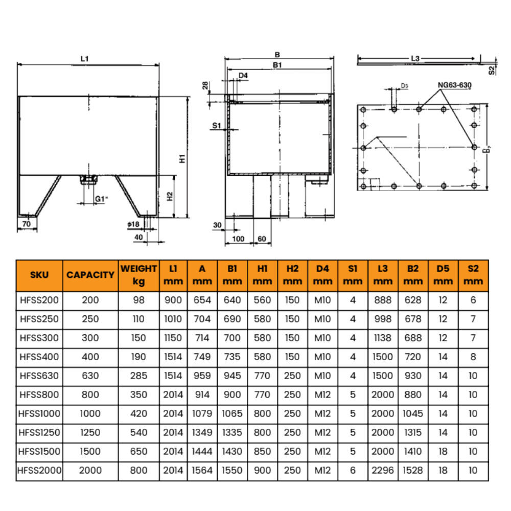 Heavy Duty Steel Tank 200 Litre Capacity