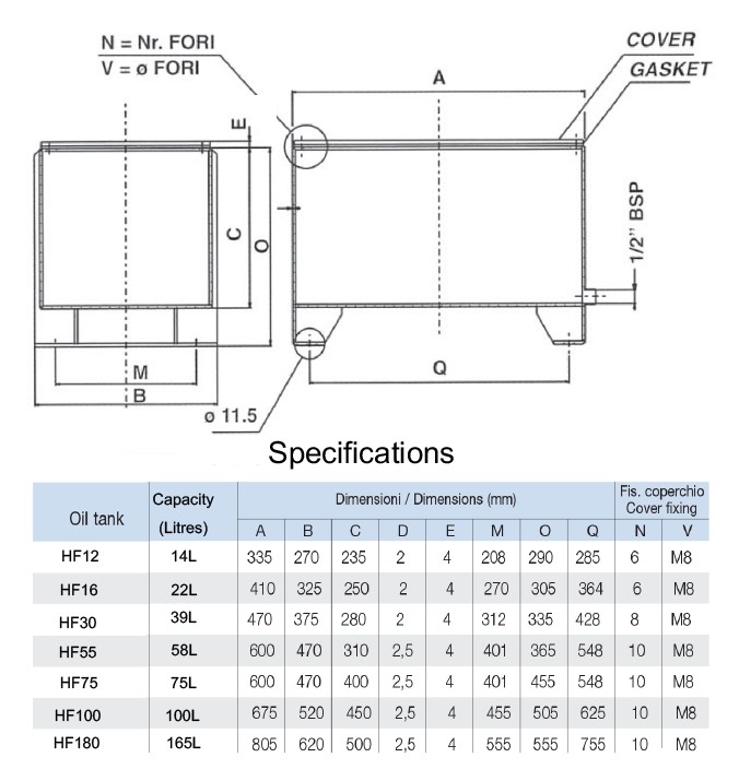 Hydraulic steel tank 14 litre oil capacity with drain plug, tank lid and gasket