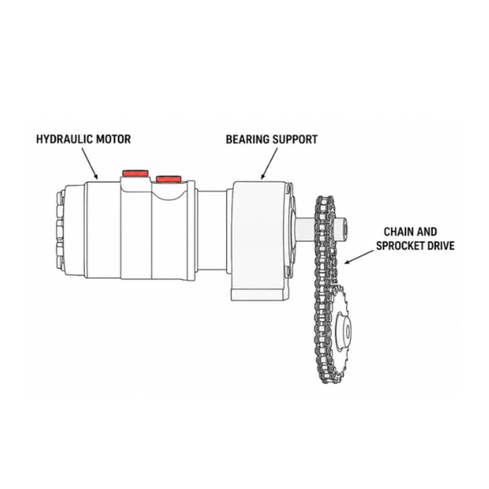 OMP/OMR Hydraulic Motor Bearing Support – 2 Bolt SAE A 25mm Input/Output