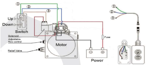 Flowfit Double Acting Hydraulic Power Pack With 4.5L Tank 12V DC 1.6KW Flowfit Double Acting Hydraulic Power Pack With 4.5L Tank 12V DC 1.6KW