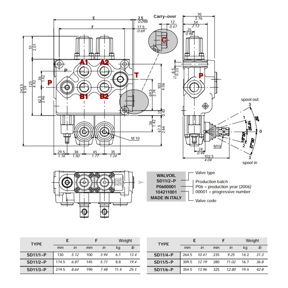 Walvoil SD11 4 Bank 1/2" BSP 70 L/min Double Acting Spring Return Valve