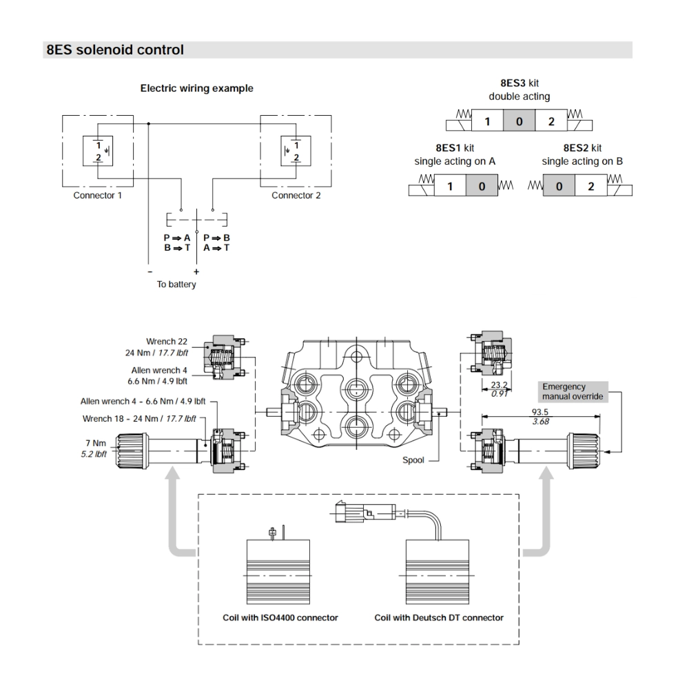 Walvoil SD6 Double-Acting Solenoid Control Kit (8ES3) – Bi-Directional Solenoid Operation, Spring Return to Neutral Walvoil SD6 Double-Acting Solenoid Control Kit (8ES3) – Bi-Directional Solenoid Operation, Spring Return to Neutral