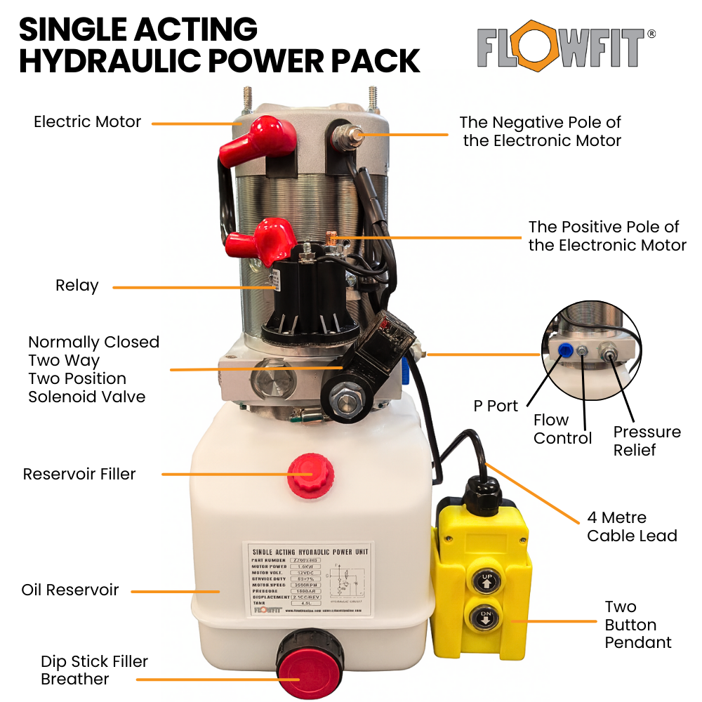 Flowfit Single Acting Hydraulic Power Pack 4L Steel Tank Pump & Remote 12VDC Flowfit Single Acting Hydraulic Power Pack 4L Steel Tank Pump & Remote 12VDC