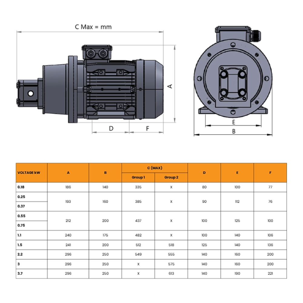 1.1kW 230V Single Phase Electric Hydraulic Pump Set – 2.6 L/min, 249 Bar 1.1kW 230V Single Phase Electric Hydraulic Pump Set – 2.6 L/min, 249 Bar