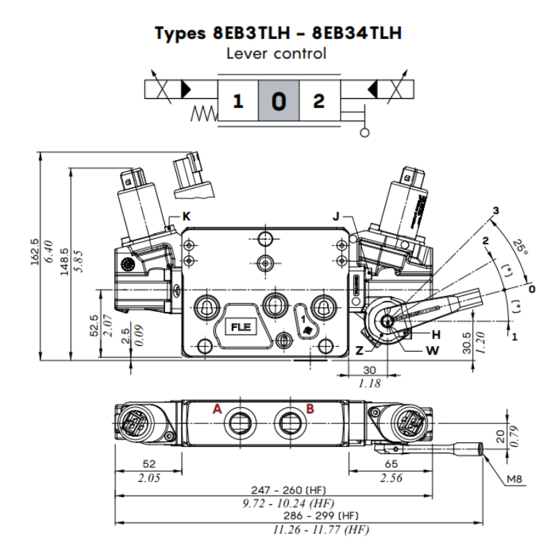 Walvoil DPX100 8EB3TLHF3 24VDC Electrohydraulic Control Kit with Emergency Lever & Stroke Limiter