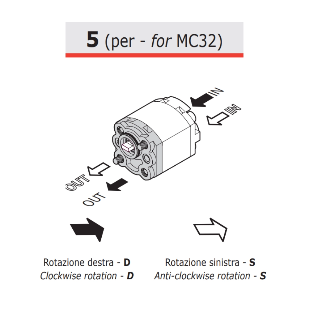 Walvoil Group 1 MC32 Power Pack Gear Pump, 2.0cc, Anti-Clockwise, 3/8" BSP