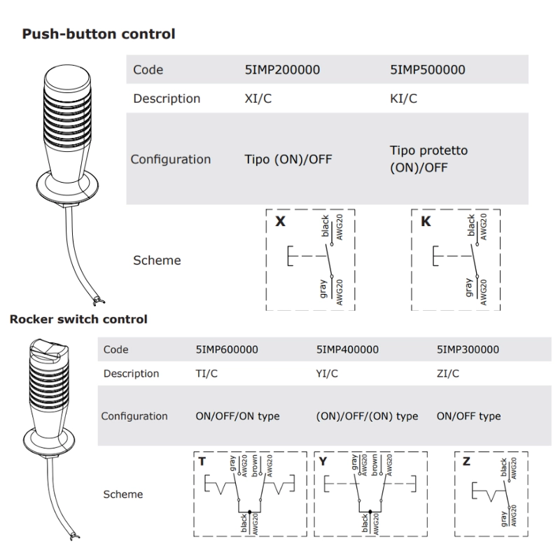 Walvoil Microswitch & Rocker Switch (ON)/OFF/(ON) M10, 250mm Length, AL17