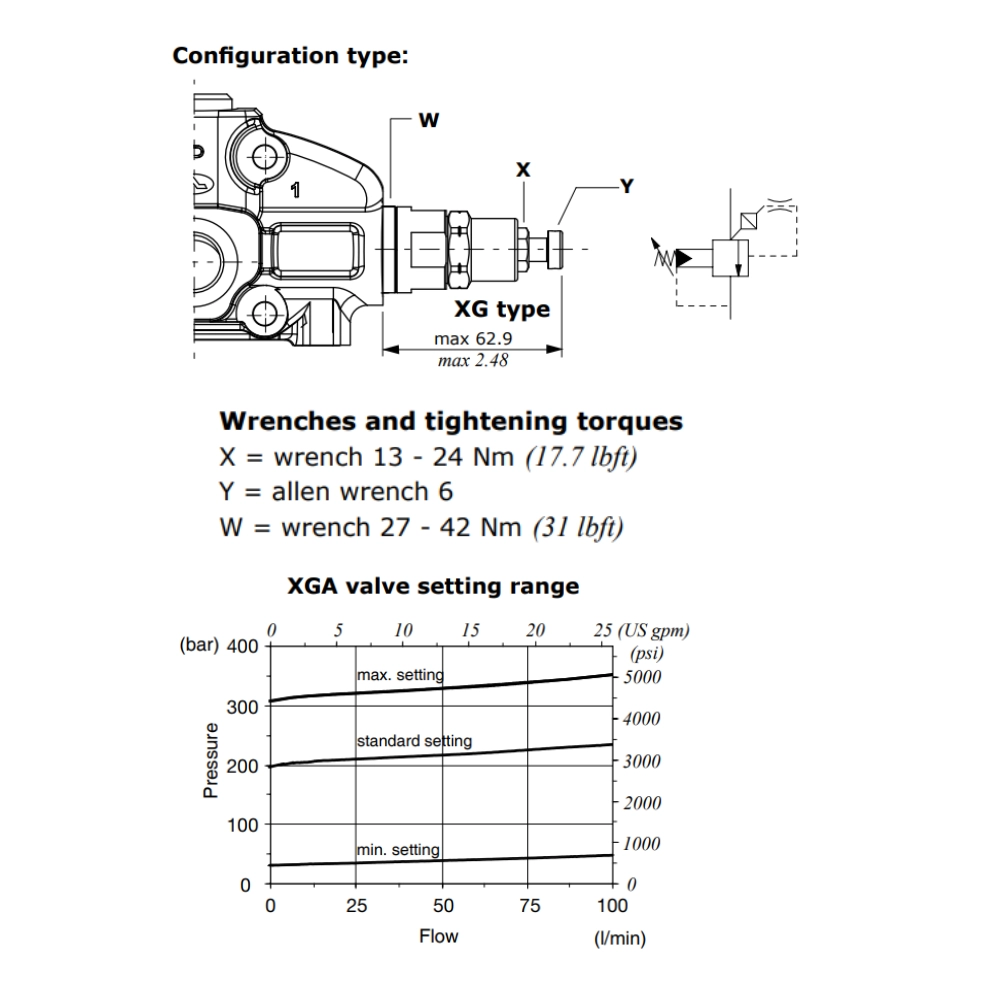 Walvoil Pilot Operated Pressure Relief Valve, XGA-200, 200 Bar, SD8, SDS140 & SDS150
