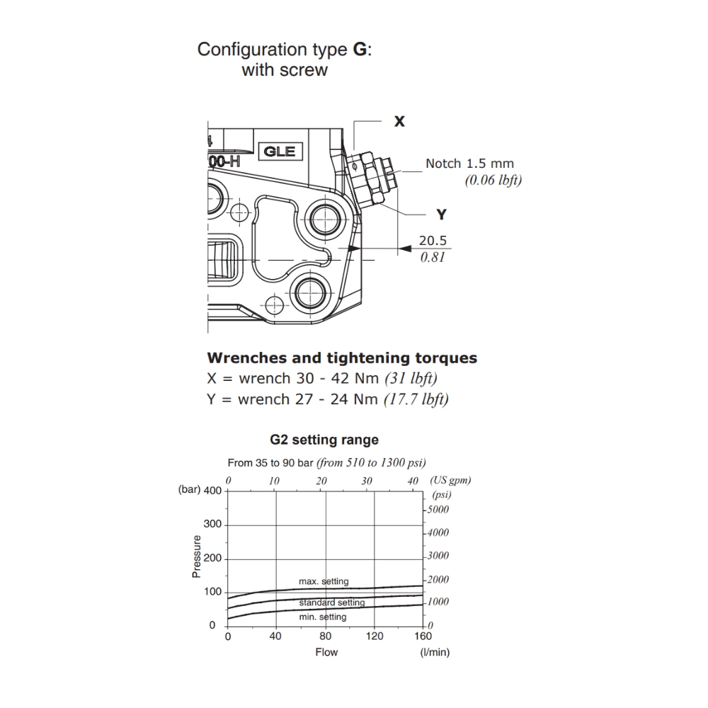 Walvoil Anti-Shock/Anti-Cavitation Valve, Type U(G2), 35-90 Bar, SD16, SD25, SDS180 Walvoil Anti-Shock/Anti-Cavitation Valve, Type U(G2), 35-90 Bar, SD16, SD25, SDS180