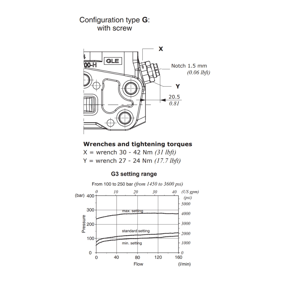 Walvoil Anti-Shock/Anti-Cavitation Valve, Type U(G3), 100-250 Bar, SD16, SD25, SDS180 Walvoil Anti-Shock/Anti-Cavitation Valve, Type U(G3), 100-250 Bar, SD16, SD25, SDS180