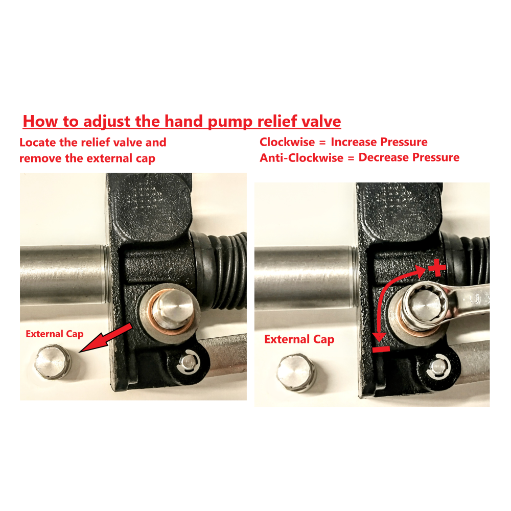 Zero Effort System for Double Acting Cylinder, 0.45C Gear Pump, 19.5CC Hand Pump, 10 Litre Tank