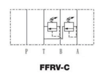 Flowfit hydraulic cetop 3 modular relief valve 70-250 Bar on both the A & B ports