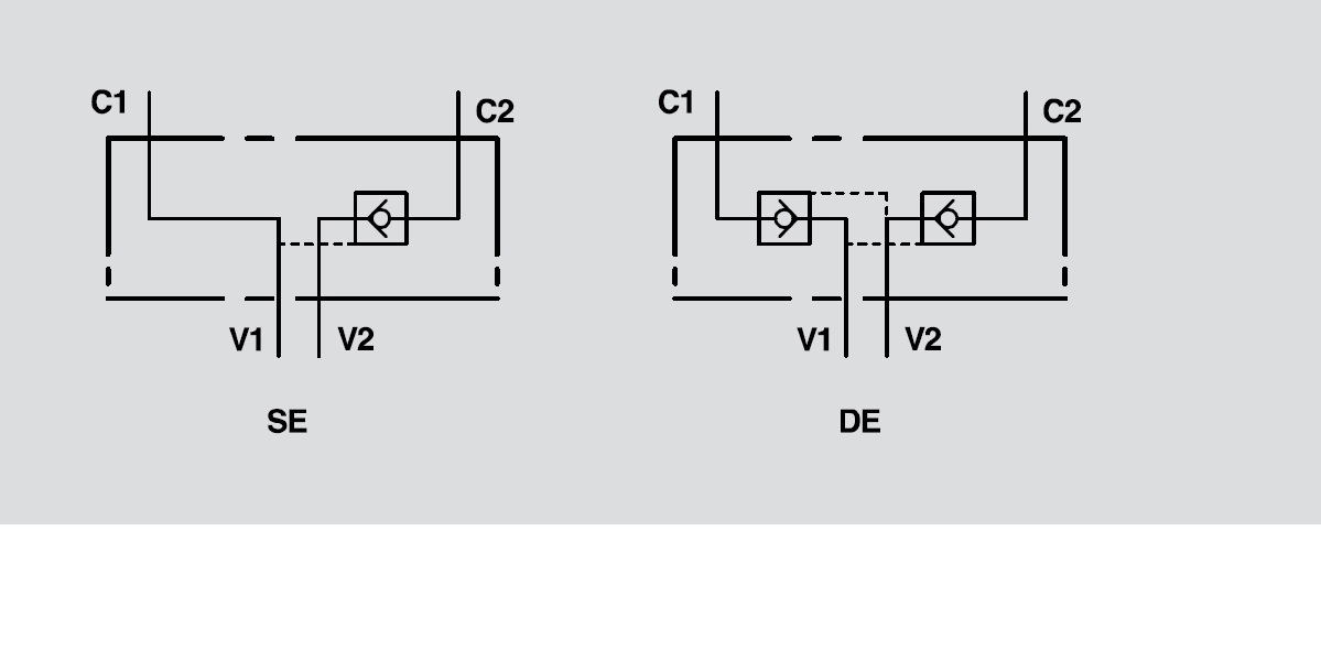Hydraulic double pilot operated check valves weld, VBAS 70 Hydraulic double pilot operated check valves weld, VBAS 70