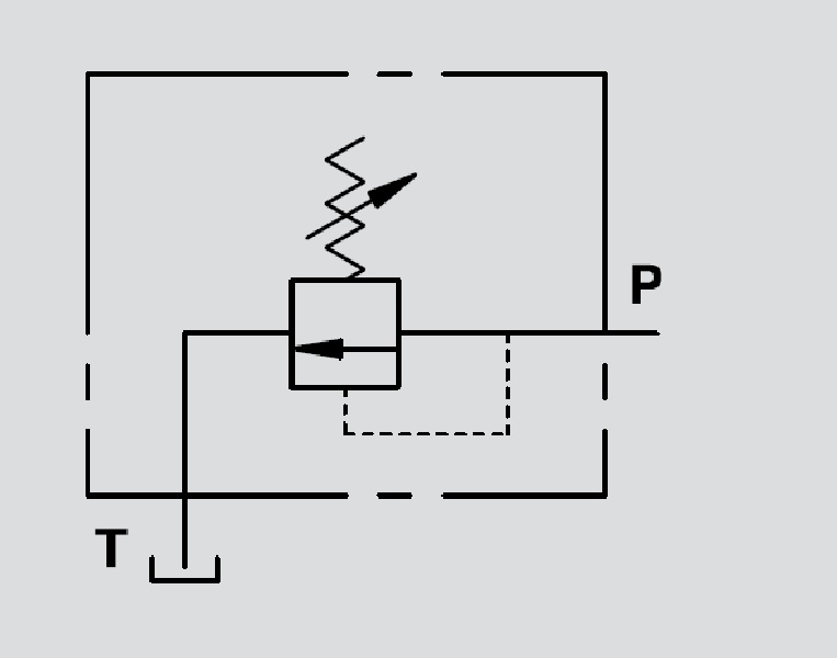 Hydraulic 20 L/min Cartridge Relief Valve, VMPC 20 10-180 BAR