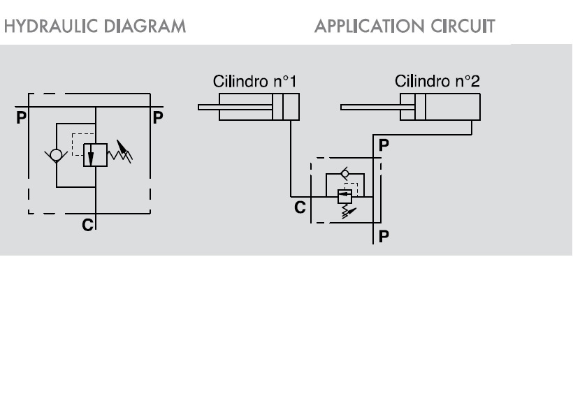 "Direct Acting Sequence Valves, VS2C 1/23V Relief & Sequence Valves