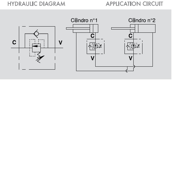 Hydraulic Sequence Valve Primary Pressure Compensation 80-300 Bar,3/8" VSQAPP, Standard