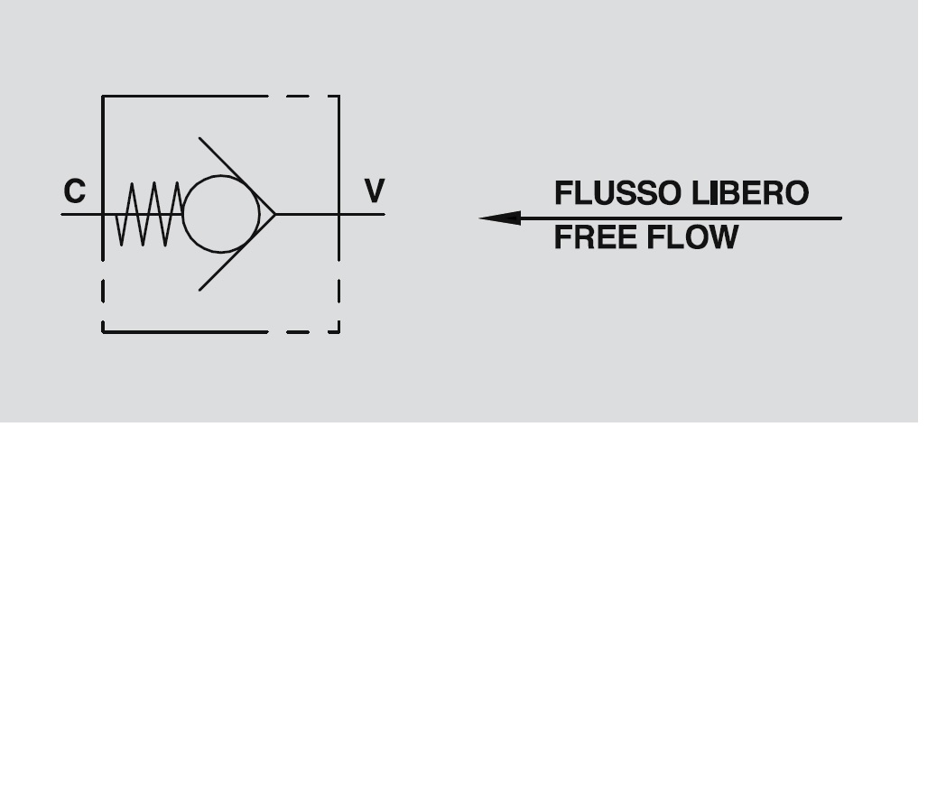 Hydraulic Check Valve, 160 L/min, 1" BSP, 0,4 / 0,7 Bar, VU