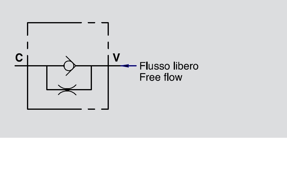 Hydraulic Fixed Throttle Check Valve, VUSF 1" With 2 Holes Hydraulic Fixed Throttle Check Valve, VUSF 1" With 2 Holes