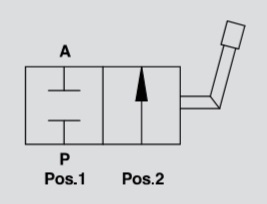 Hydraulic 2 Way Ball Valve with fixing holes, BSP Ports, RS 2 VIE, 3/8"